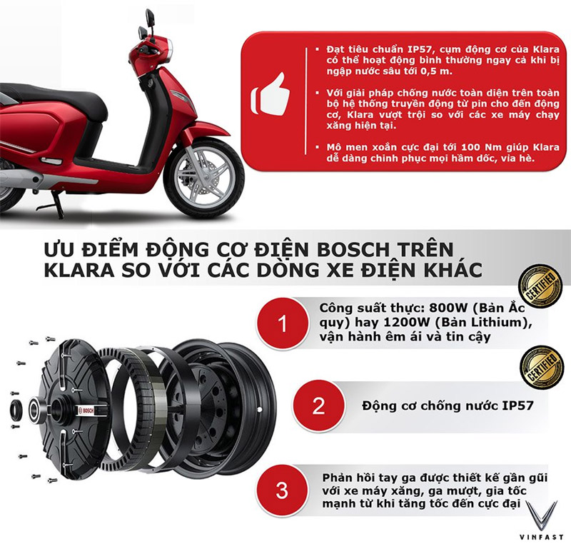 Chia sẻ kinh nghiệm mua xe máy điện 2023